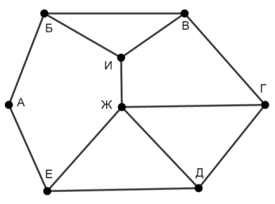 Изображение к заданию 01.30005