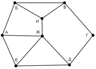 Изображение к заданию 01.30006