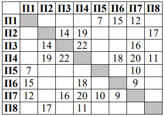 Изображение к заданию 01.30007