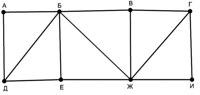 Изображение к заданию 01.30007