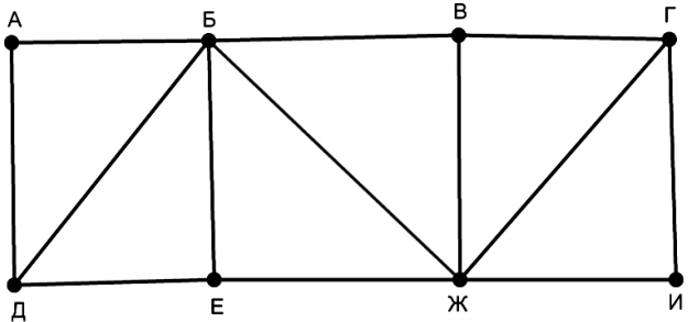 Изображение к заданию 01.30008
