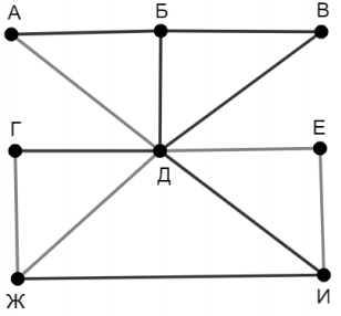 Изображение к заданию 01.30011