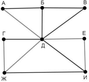 Изображение к заданию 01.30012