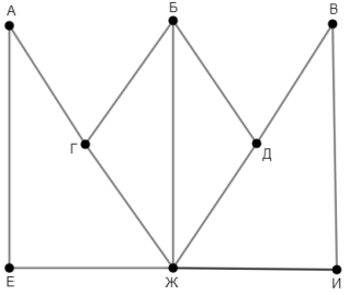 Изображение к заданию 01.30014
