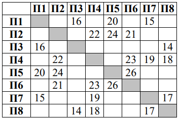 Изображение к заданию 01.30015