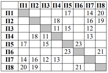 Изображение к заданию 01.30016