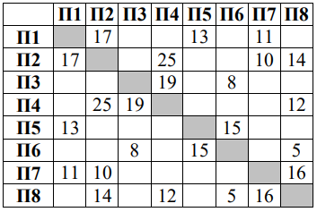 Изображение к заданию 01.30020