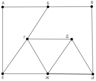 Изображение к заданию 01.30020