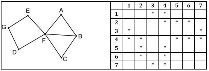 Изображение к заданию 01.40009