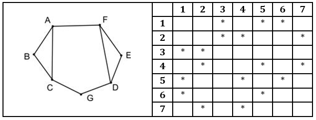 Изображение к заданию 01.40038