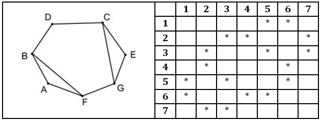 Изображение к заданию 01.40043