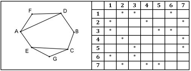 Изображение к заданию 01.40044