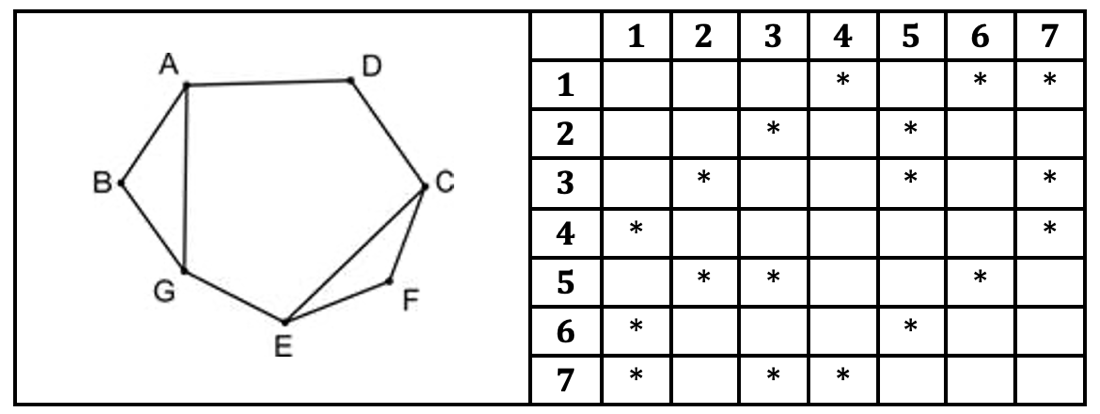 Изображение к заданию 01.40065
