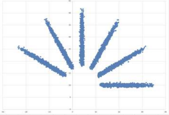 Изображение к заданию 27.30009